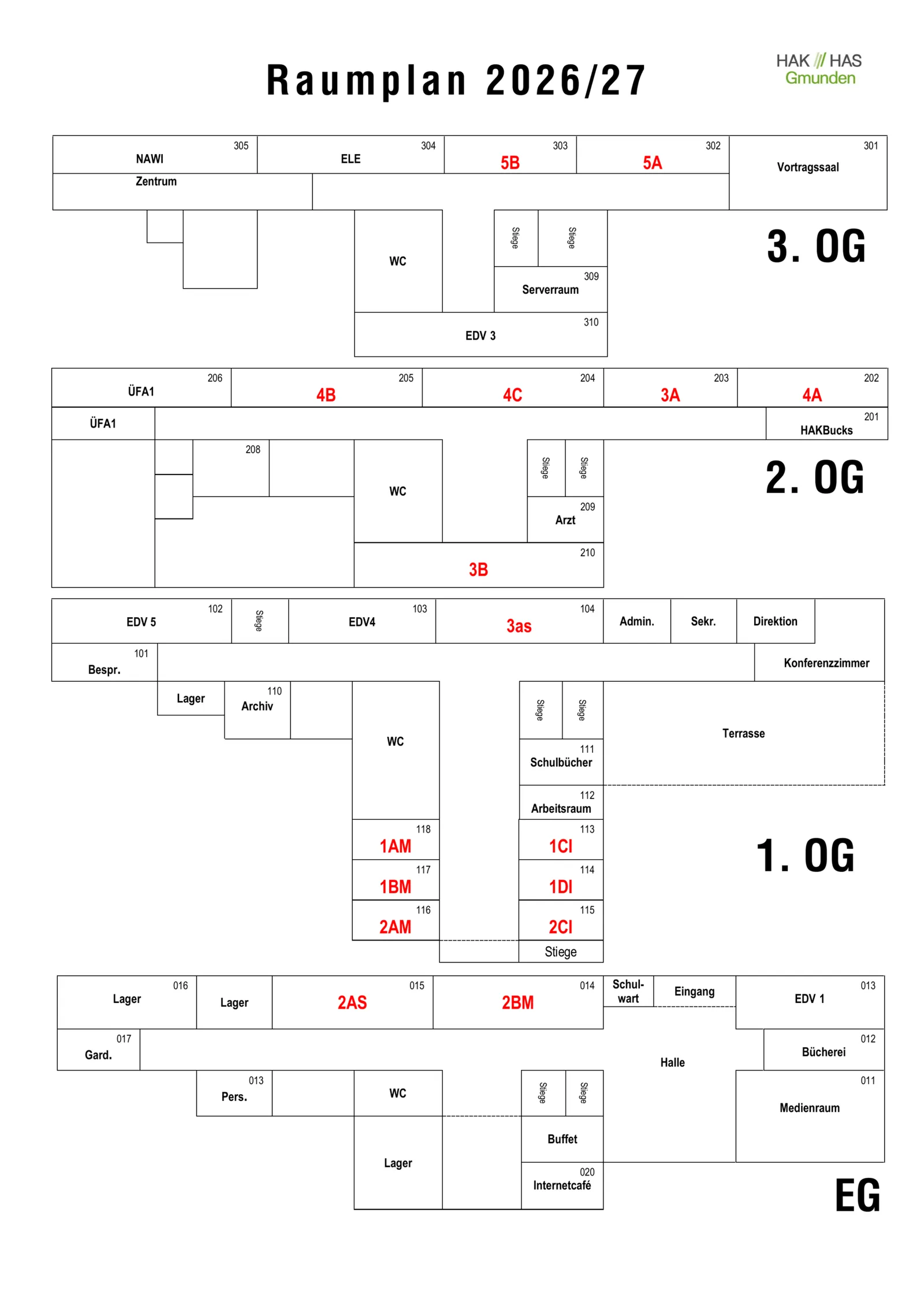 Raumplan 2026/27: Grundrisse vom Erdgeschoss bis zum 3. Obergeschoss mit Raumnummern und Klassen
